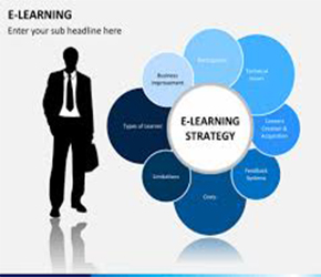 eLearning Strategy Layout